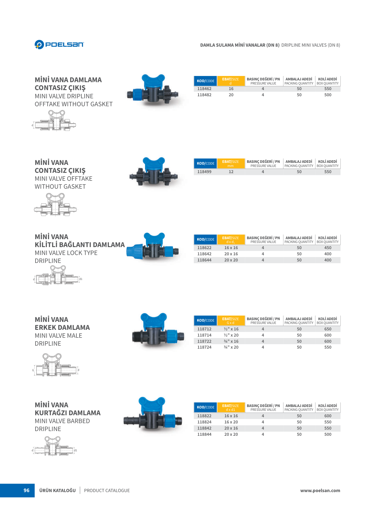 Mini Valve DN8 – Dripline Connection - Image 2