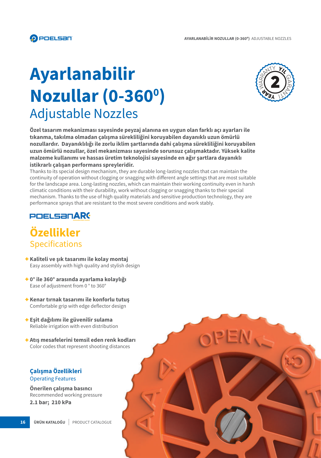 Dysze regulowane 0–360° (seria AA4–AA17) - obrazek 2