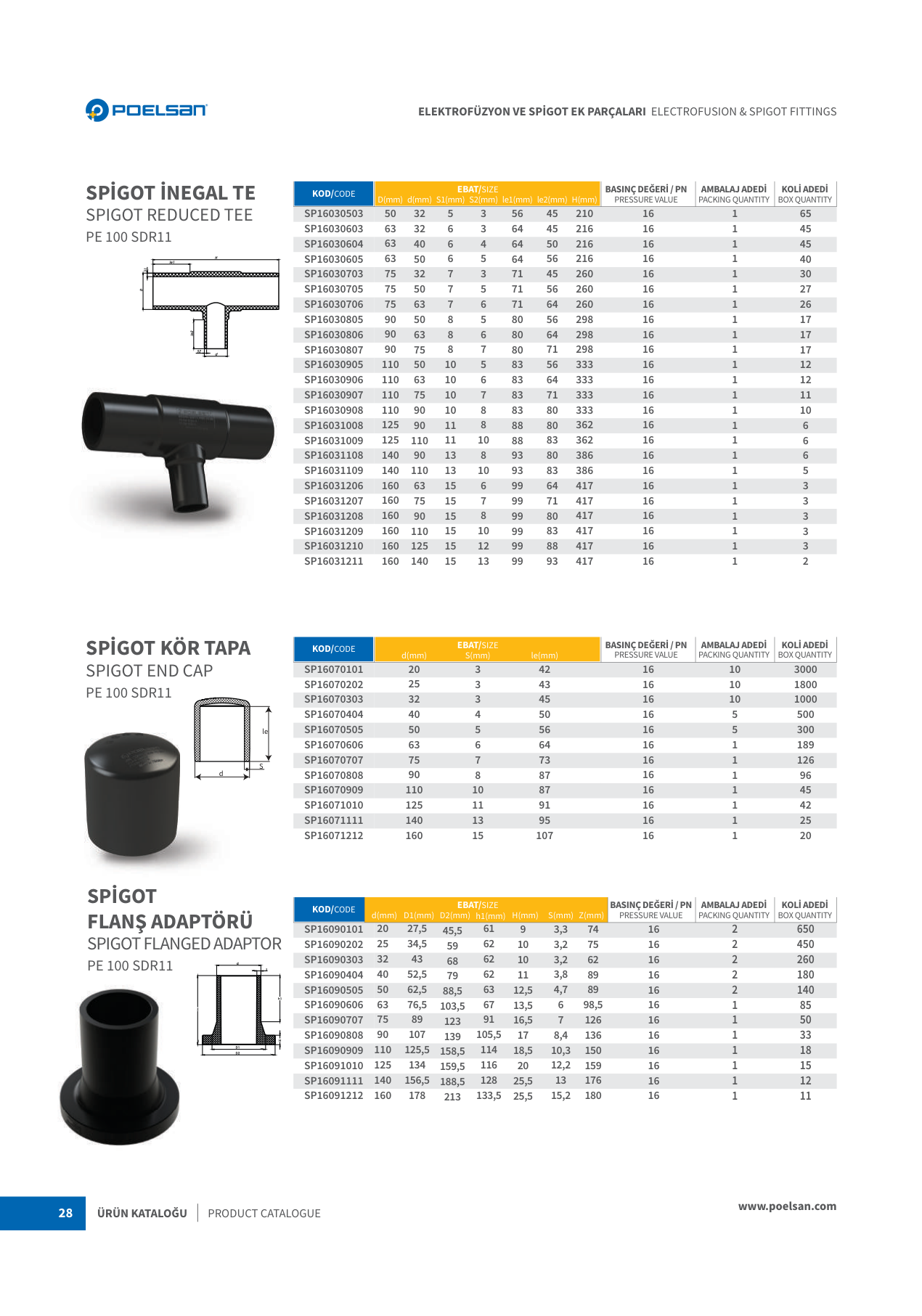 Spigot-Reduzier-T-Stück – Bild 2